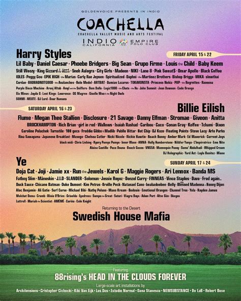when does coachella lineup come out.